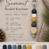 Coping Keychain : The Wilds